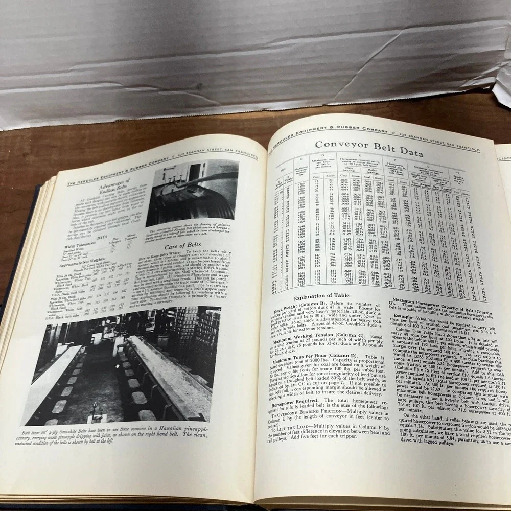 Hercules Equipment & Rubber Co. Catalog Industrial Products 1942 San Francisco